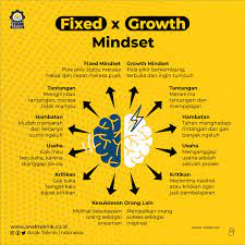 Fixed VS Growth mindset Apa aja sih bedanya? . . #anakteknikindo  #anakteknik #mahasiswateknik #selfdevelopment