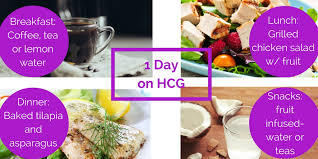 Explore the hcg diet food list and see the calorie amount of certain fruits and vegetables for use during the hcg diet. Do You Know The Skinny On The 800 Calorie Hcg Diet Plan Lifestyle Solutions Weight Loss