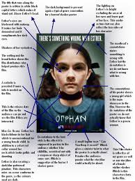 Maybe you would like to learn more about one of these? Orphan Horror Movie Quotes Quotesgram