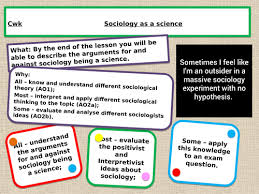 Check spelling or type a new query. Aqa A Level Is Sociology A Science Teaching Resources