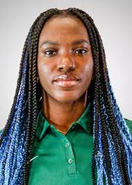 2020 Track and Field Roster