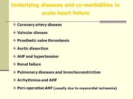 Stages Of Heart Failure At Risk For Heart Failure Stage A High Risk For Developing Hf Stage B Asym In 2020 Aortic Dissection Pulmonary Disease Stages Of Heart Failure