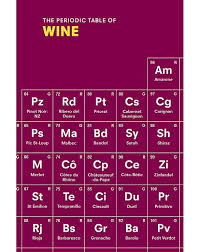 The Periodic Table Of Wine Periodic Table Wine Book Wine