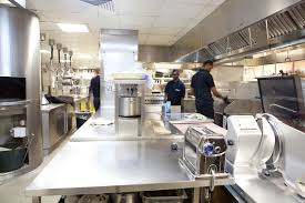 commercial kitchen * hygiene risks