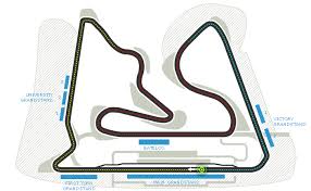 Resultado de imagen de circuito de bahrein
