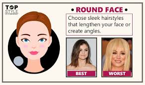 If your forehead is the widest part of your face, tapering down to a narrower, pointy chin, then you have an inverted triangle face shape. Best Worst Hairstyles For Different Face Shapes Of Women Topofstyle Blog