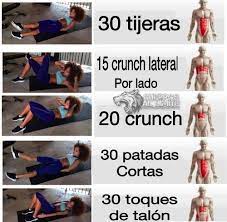 El nivel 3 te va a exigir más de ti ahí lo tienes una rutina abdominal completa de 6 semanas, que si sigues veras como podrás lucir. Diferentes Tipos De Abdominales Ejercicios Para Abdomen Ejercicios De Entrenamiento Ejercicios