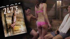 Available on itunes, tubi tv. 247 Degress Fahrenheit