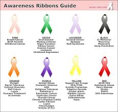 pin on awareness ribbon guide