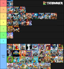 The order inside each tier does not matter. Lego Games Tier List I Need To Catch Up Legodimensions
