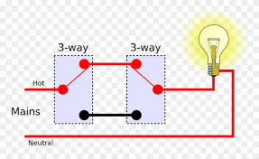 Three way switches control lights and receptacles from two points. Two Switches To One Light Wiring Multiple Lights 3 Way Switch Wiring Diagram Pdf Clipart 3369494 Pinclipart