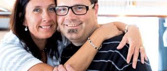 Sex, Relationer och Samlevnad