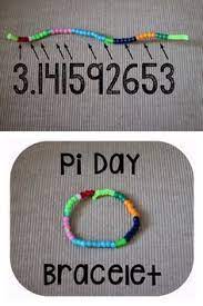 Looking for probably the most. 200 Pi Day Ideas In 2021 Pi Day Math Fun Math