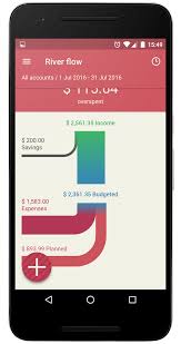 Julen skal reddes for både mennesker og nisser! The River Flow Graph How Your Money Flows Each Month Android Toshl Blog