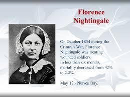 It is also 200 years since the birth of florence nightingale, the founder of the modern nursing. Florence Nightingale English Project Lozhkina Maria Form 6g English Teacher L V Shkitina Moscow School Ppt Download