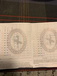 Image result for Handic 423