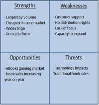 Managers Must Chart A Companys Strategic Course By