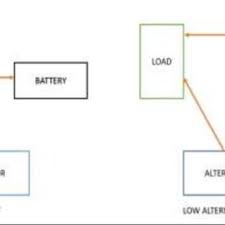 PDF) Experimental study