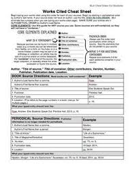 Mla Citations Works Cited Cheat Sheet For Students Editable Mla Citation Works Cited Teaching Info