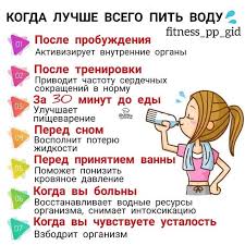 норма уровня сахара в крови до и после еды Pin Na Doske Polezno