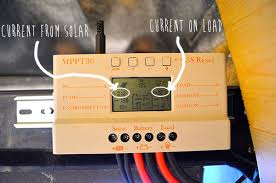 Truck camper wiring is typically split into two subsystems: Van Solar Panel Installation And Wiring Vandog Traveller