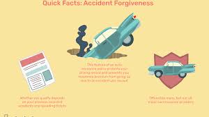 Search a wide range of information from across the web with quicklyseek.com Accident Forgiveness What Is It