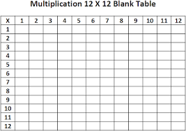 49 multiplication table pdf blank table multiplication pdf