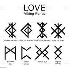 Ancient Writing System Old Scandinavian Rune Letter Symbols In Black In 2021 Viking Runes Viking Tattoo Symbol Ancient Writing