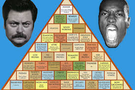 Serge Ibaka And Ron Swansons Pyramid Of Greatness Welcome