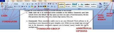 Microsoft word is part of microsoft's office. 7 Important Microsoft Word Features Templates Introduction