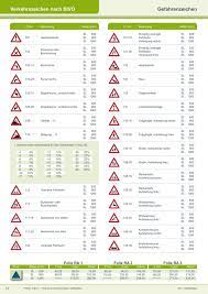 Schilderen op nummer is een hobby die heel veel plezier en voldoening brengt. Verkehrszeichen Nach Stvo Gefahrenzeichen