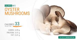 First of all let's take a look at how many calories are in oysters, using examples of the different varieties that you are likely to come across. Oyster Mushrooms Calories In 100g Oz Standard Serving Size Cup And More