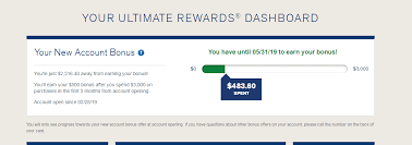 Chase credit card application status online. Chase Adds Signup Bonus Tracking Information On Credit Cards See How Much Spend Remains Doctor Of Credit
