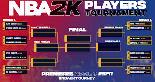 Smith says lebron james will be in position to win the 2020 nba mvp, but max kellerman predicts that steph curry. Devin Booker Is The Betting Favorite To Win Nba 2k Players Only Tournament Terez Owens 1 Sports Gossip Blog In The World