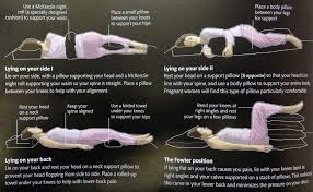 Pin On Back Pain At Night