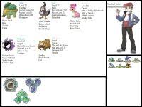 61 right pokemon emerald evolution chart with pictures