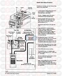 Do not place them in a damp area or where they are likely to be splashed with. Parrot Ck3000wiring Diagram Jacobs Ignition System Wiring Diagram Free Download 7ways Yenpancane Jeanjaures37 Fr