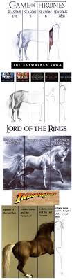Best 30 Horse Drawing Fun On 9gag This content is imported from twitter. 9gag