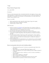 Process Decision Program Chart Templates At