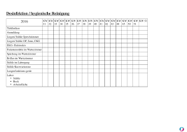 We did not find results for: Desinfektion Und Reinigungsplan Checkliste Qualitatsmanagement In Der Arztpraxis Teramed