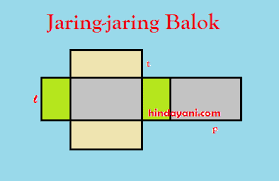 Check spelling or type a new query. Rumus Volume Dan Luas Permukaan Balok Contoh