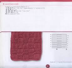 Riviste maglia ai ferri pdf gratis : Come Leggere Gli Schemi Per La Maglia Hircus Filati