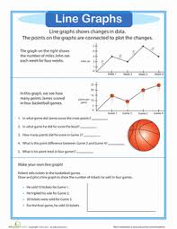 Here you will find the following items. Graph Basics Line Graphs Worksheet Education Com Line Graph Worksheets Line Graphs Line Plot Worksheets