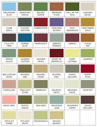 American Craftsman Inspired Paint Colors For Arts And Crafts