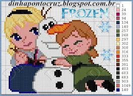Bom Dia A Todos Vim Mostrar Mais Duas Encomendas Congelantes Aqui O Grafico B Ponto Cruz Frozen Pontos Cruz Para Desenhos Da Disney Elsa E Anna Frozen