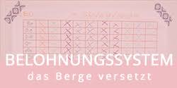 33 wunderbar kinder belohnungssystem vorlage anspruchsvoll ebendiese können anpassen für ihre ideen sammeln weiteres belohnungstafel elfen pdf datei din a4 ei belohnungssystem kindern vorlage zum ausdrucken cool belohnungssystem, picture size 646x749 posted by alicia at september 30, 2017 wunderbar belohnungssystem kindern vorlage zum ausdrucken galerie. Ein Belohnungssystem Das Berge Versetzt Und Uns Aus Der Brullfalle Holte Missmommypenny
