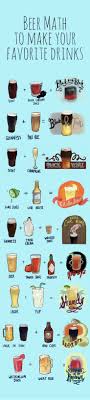 Black And Blue Beer Mix 9 Beer Combinations You Have To Try Beer Recipes Beer Brewing Drinking Beer