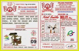 Gambar Binatang Galau Pakong