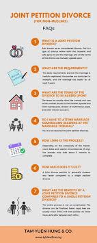 Check spelling or type a new query. Faqs Tyh Co Affordable Divorce Family Law Firm Kl Selangor