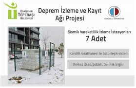 Programların saatleri ve detaylı bilgi için su sporları merkezi'nden bilgi alınabilir. Necmi Ozdemir Akilli Sehir Yolculugu Xxi Tepebasi